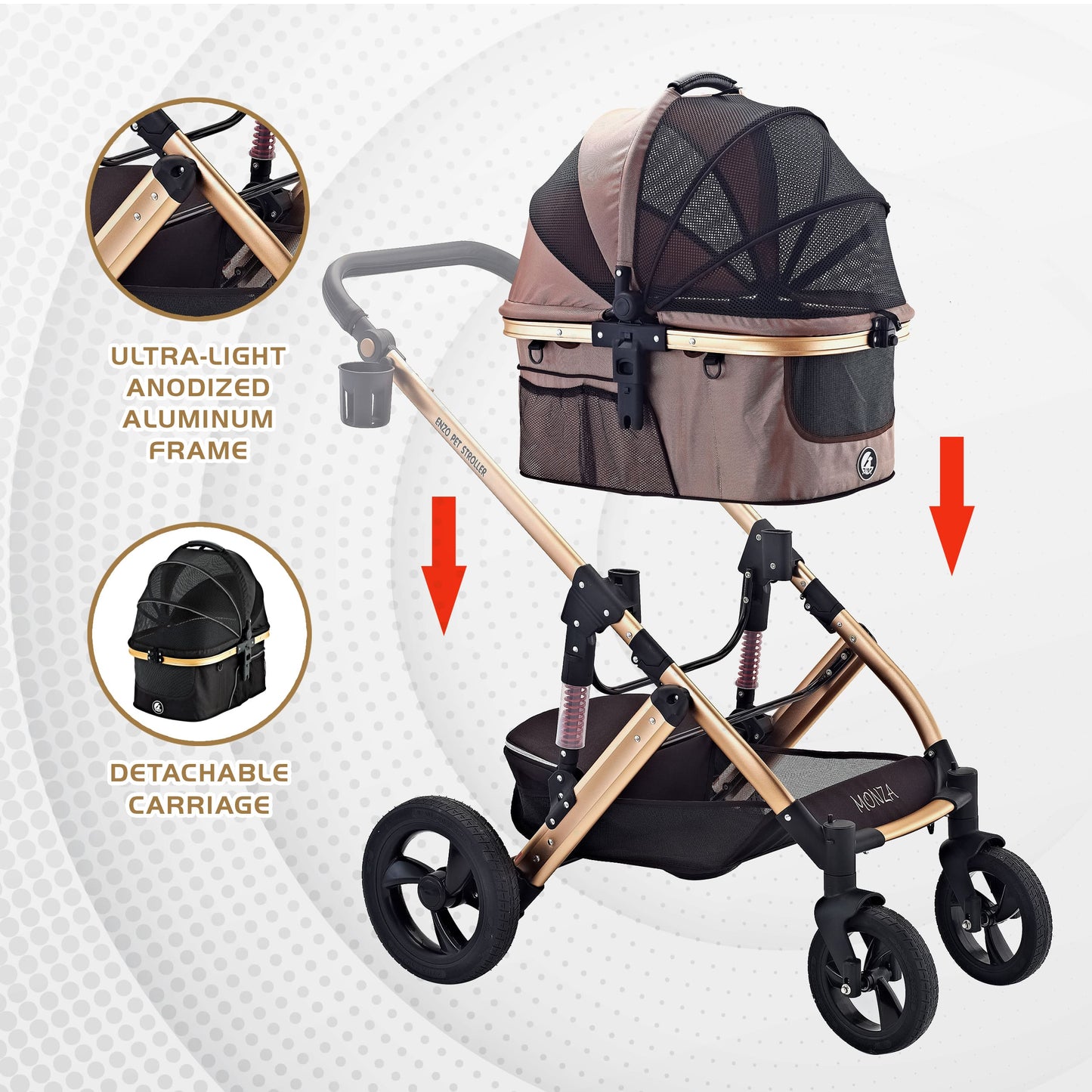 Monza Luxury 3-in-1 Travel Pet Stroller: Ultimate Convenience for Small/Medium Dogs & Cats - Detachable Carrier, Pump-Free Tires, Aluminum Frame!