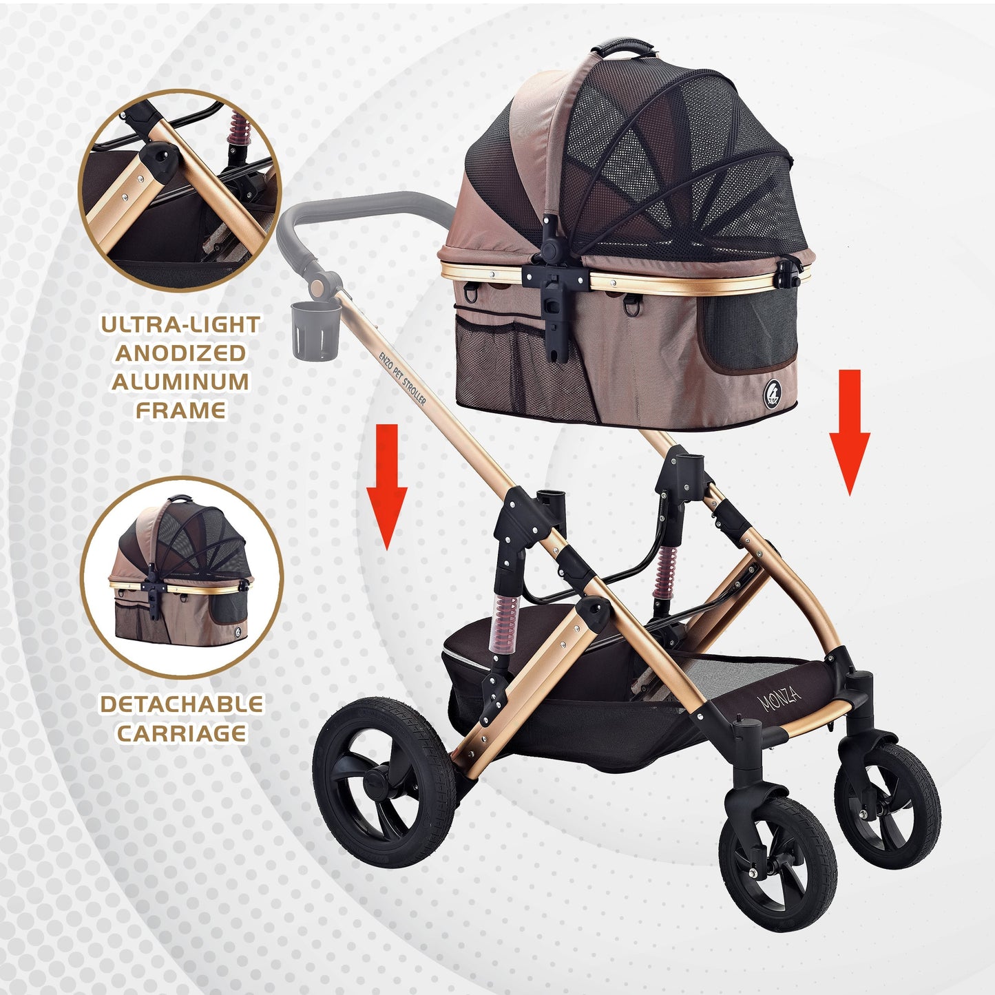 Monza Luxury 3-in-1 Travel Pet Stroller: Ultimate Convenience for Small/Medium Dogs & Cats - Detachable Carrier, Pump-Free Tires, Aluminum Frame!"